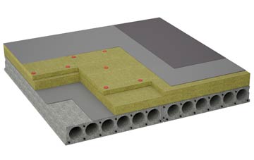 considerations of Marksbury flat roofing insulation